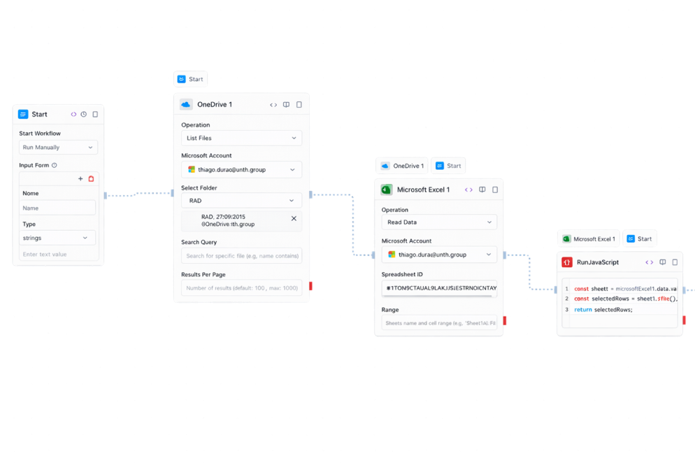 Produtos de AI para escalar valor